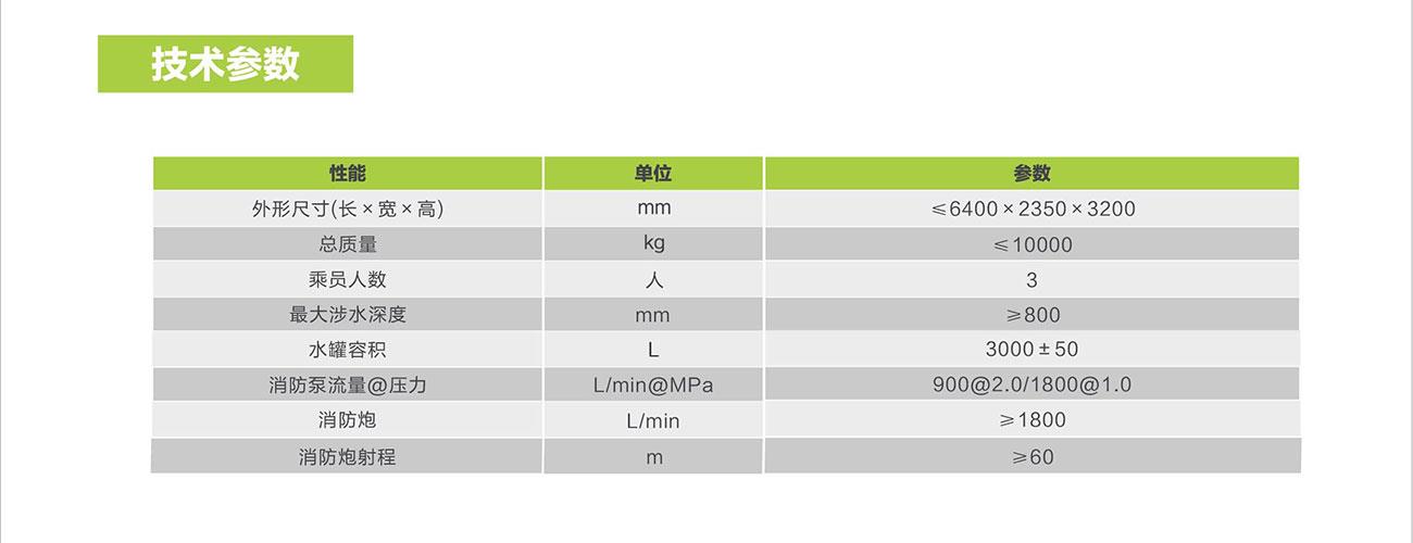 k8()-ٷվ
